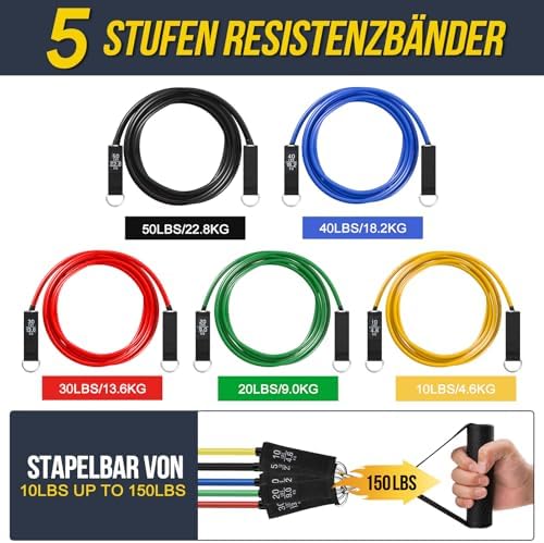 Fokky Fitnessbänder Set 5 Widerstandsbänder für Krafttraining und Pilates